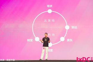 2019國際體驗設(shè)計大會在北京盛大舉行 數(shù)字內(nèi)容制作的革命與賦能